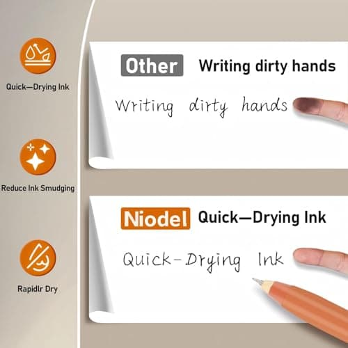 Niodel Gel Pens,6 Pcs Quick Drying Black Ink Medium Point 0.7mm Pens,Smooth Writing Pens with Silicone Sheath,Silent Click Pen Set for Journaling Note Taking (style_1) - Thumbnail 4