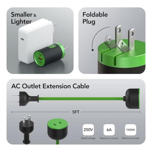 MFish 65W GaN Fast Wall Charger Block with 2 USB-C & 1 USB-A Ports, 5ft Nylon Extension Adapter – High-Speed Charging for iPhone, iPad, MacBook, Samsung Galaxy, and More Devices (Cyber Green) - Thumbnail 5
