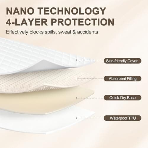 GUHER Waterproof Mattress Protector Full Size,Breathable Bed Cover 3D Air Fabric Mattress Pad Cover,Noiseless＆Ultra-Soft Washable Bed Cover with 6"-14" Deep Pocket (White) - Thumbnail 5