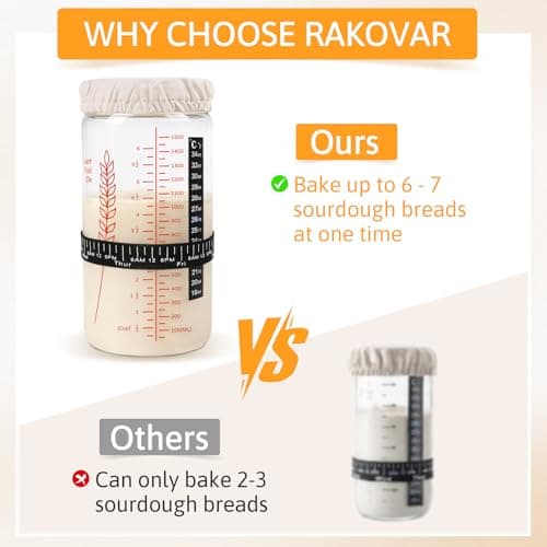 57oz Sourdough Starter Jars, Extra Large Glass Jar & Complete Baking Kit for Perfect Sourdough Bread, Sour Dough Starter Jars Includes Fermentation Cover & Aluminum Airtight Lid (Red Set of 2) - Thumbnail 2