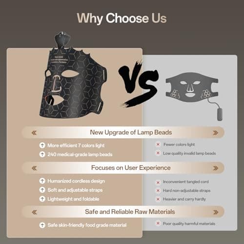 Red Light Mask for Face - 7 Colors Cordless Silicone Face Mask, Facial Mask Skincare at Home, Skin Care Mask Suitable for Women, Soft Flexible, Portable - Thumbnail 3