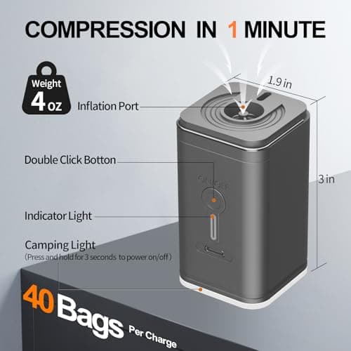 Vacuum Bags for Travel Luggage with Wireless Pump, Compression Bags for Carry On Suitcases and Backpack, Vacuum Seal Packing cube for Cloth Packing(3PC + PUMP) - Thumbnail 4