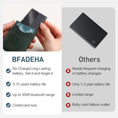 BFADEHA 2026 [Apple MFi Certified] (iOS Only) Bluetooth Tracker Smart Card for Apple Find My iPhone Wallet GPS Tracker, 5-10 Years Staying Power, Keys Finder and Item Locator for Keys, Bags, Passport - Thumbnail 6
