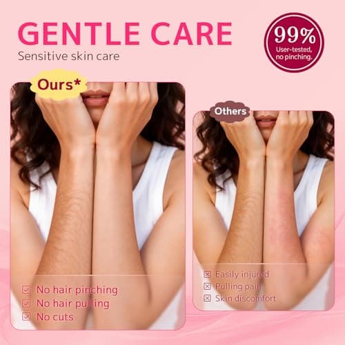 CoolHair Bikini Trimmer for Women, Smooth Electric Razor for Sensitive Skin, IPX7 Waterproof Wet & Dry Cordless Body Shaver for Bikini Area, Pubic Hair, Face, Underarms & Legs (Wihte) - Thumbnail 2