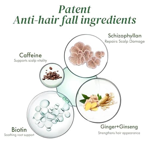 ALFHEIM Saw Palmetto Scalp Serum for Boost Follicle - Infused With Caffeine, Biotin for Thicker Hair - Balance Scalp, Rejuvenate Hair Follicles ＆ Improve Hair Density - 1.69 fl oz + Serum Applicator - Thumbnail 4