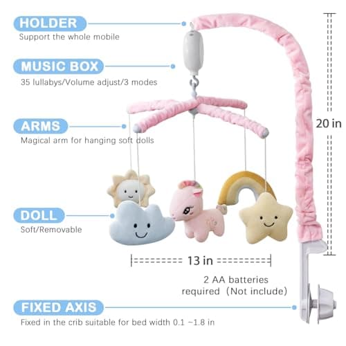 Feisike Crib Mobile for Girls - Baby Mobile for Crib with 35 Lullabies, 3 Modes Digital Musical Box（Turn Only, Music Only, Turn & Music, Pink, Nursery Toys, Nursery Decor, Knob Type - Thumbnail 3