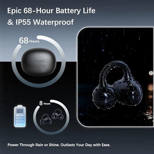 Open Ear M30 Earbuds, Bluetooth 6.0 Wireless Ultra Audio, ENC AI Air Conduction Headphones, 60H Playtime, Stereo Sound, Touch Control, Premium Clip-On Open-Ear Earphones for Office & Daily Use, Black - Thumbnail 4