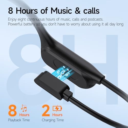 esonstyle Swimming Headphones Underwater - IP68 Waterproof Bone Conduction Headphones Bluetooth 6.0,Bone Conduction Earbuds with 8G MP3 for Swimming Running Cycling Sports (Black) - Thumbnail 4