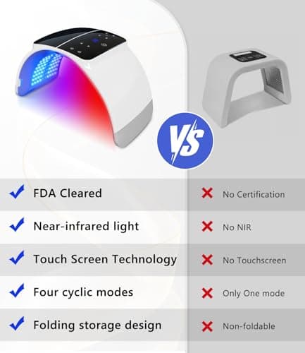 LED Light Therapy Machine FDA Cleared Red, Infrared and Blue Light Therapy, LED Face Mask Light Therapy Skin Care Photon Device for Wrinkle Reduction and Acne, G3 - Thumbnail 5