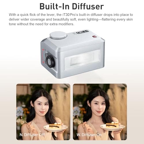 Godox iT30 Pro N Mini Flash for Nikon Camera, TTL Auto-Exposure, 2.4G Wireless X System, HSS 1/8000s, 2.8" Full-Color Touchscreen, Built-in Diffuser, Lithium Battery with Wireless Flash Trigger - Thumbnail 2