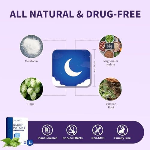 WLTHO 60ct Extra Strength Deep Sleep Patches for Adults - All Natural Sleep Patches Stickers with Valerian Root, Melatonin & Magnesium, 8-Hour Lasting, Non-GMO & Cruelty Free (Blue-60ct) - Thumbnail 2