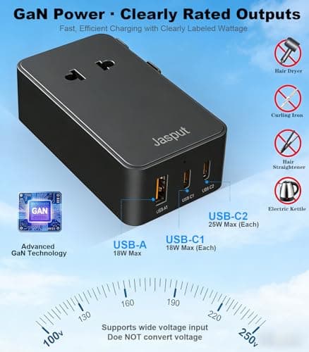 Jasput Universal Travel Adapter, 2026 Ultra-Slim Mini International Plug Adapter with 2 USB-C & 1 USB-A, PD 25W Fast Charging, 1 AC Outlet,Compatible with EU/UK/AU/Asia, Travel Essentials - Thumbnail 4
