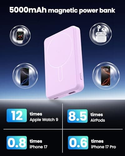 Aterob for Magsafe Power Bank 5000mAh, 15W Wireless Magnetic Battery Pack with 20W PD Fast Charging, Utra-Slim Portable Charger for iPhone 17/16/15/14/13/12 Series, Travel Essentials (Purple) - Thumbnail 3