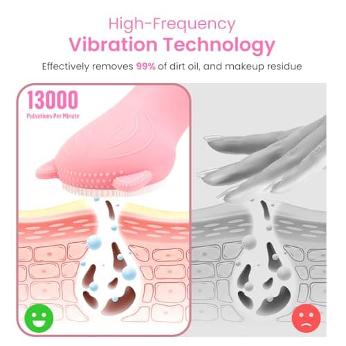 Facial Cleansing Brush Rechargeable, Waterproof Face Scrub Brush for Cleansing (Pink) - Thumbnail 2