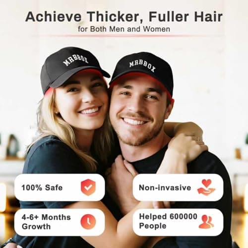 Laser Hair Growth Cap, Irradiation Aesthetic Device - Thumbnail 2