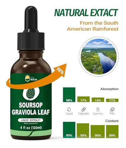 Organic Soursop Graviola Leaf Extract Liquid Drops | Soursop Bitters Liquid | GMP Certified | Vegan, Non-GMO, Gluten Free | Immune Support | 4 Fl Oz - Thumbnail 3