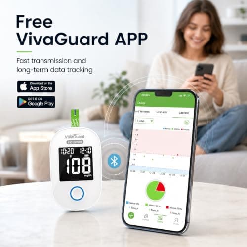 VivaGuard Ino Smart Bluetooth Blood Glucose Monitor Kit with Free App, Rechargeable Backlit Display Blood Sugar Meter with 100 Strips & 100 Lancets, Portable Diabetes Testing Kit for Travel, No Coding - Thumbnail 4