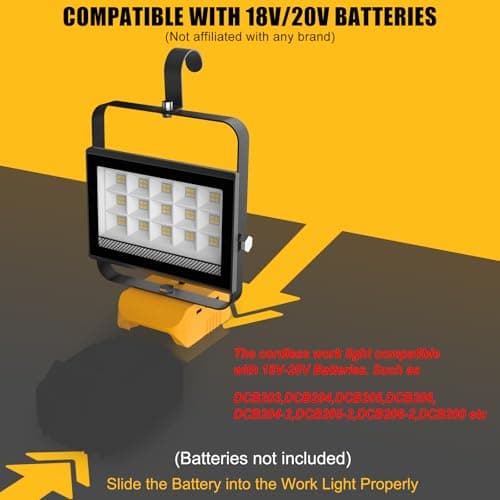 T-SUN 60W 2Pack Work Light, Cordless LED Flash Light Compatible with Dewalt 18V/20V Battery, with USB & Type C Charging Port, Work Light for Garage, Car Repair, Emergency and Job Site - Thumbnail 2