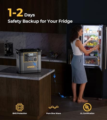 Lipower Portable Power Station, 2150Wh LiFePO4 Battery, 2400W AC Charging, Fast Charge, UPS Solar Generator for Home Use,Power Outages,Camping,RVs - Thumbnail 6