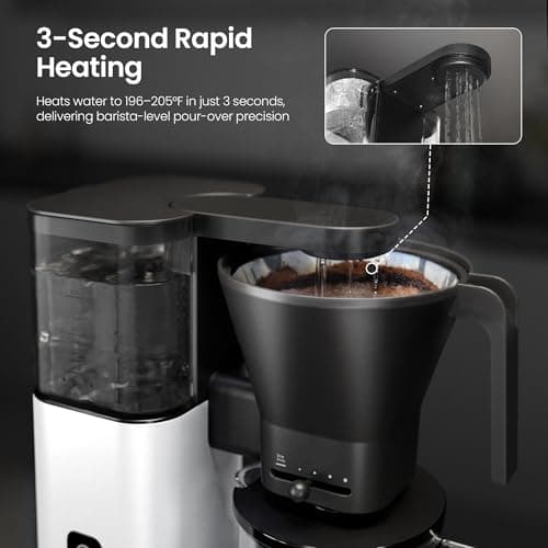 Kismile SCA-Certified 8 Cup Drip Coffee Maker, Pour Over Coffee Machine with 3s Instant Heat 197–205℉, Adjustable Flow Control, Removable Water Tank, Deep Cold Brew & 40 Min Keep Warm (Pearl White) - Thumbnail 3