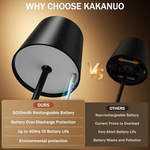 Kakanuo Black Cordless Rechargeable Table Lamp, 2 Pack Portable Desk Lamp with 5000mAh Battery, Touch Control Stepless Dimming, Wireless Night Light for Dining, Outdoor Camping, Coffee Shop - Thumbnail 4