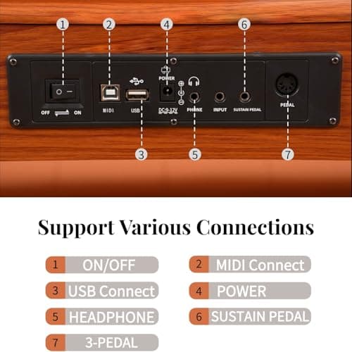 PLYOR 88 Key Digital Piano Keyboard with Stand & 3 Pedals, Full Weighted Keyboard Electric Piano for Beginners, Hammer-Action Home Digital Piano with Desk Mode, Headphone Jack, USB-MIDI, Brown - Thumbnail 5
