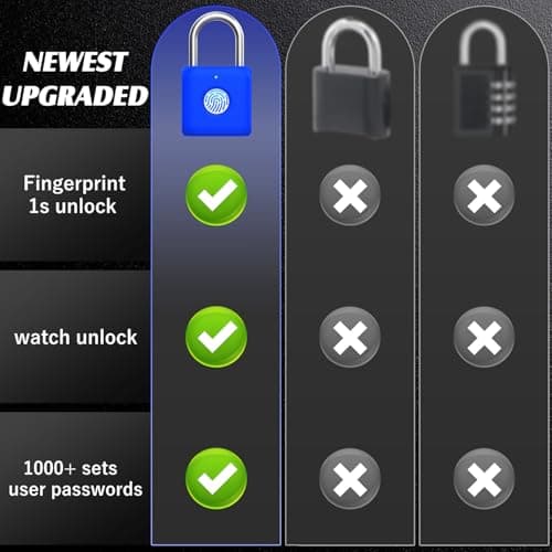 Fingerprint Padlock eLinkSmart Gym Locker Lock for Boys with Phone App iOS Watch Metal Keyless Combination Locks for School Sports Locker Toolbox Hasp Storage Sapphire Blue - Thumbnail 5