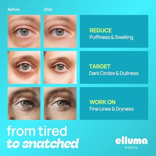 Elluma Beauty Under Eye Patches 12 Pairs of Themed Hydrogel Eye Gel Pads - For Puffy Eyes and Dark Circles, Under Eye Bags, Wrinkles - Hydrating Set with Seaweed Extracts - Thumbnail 2