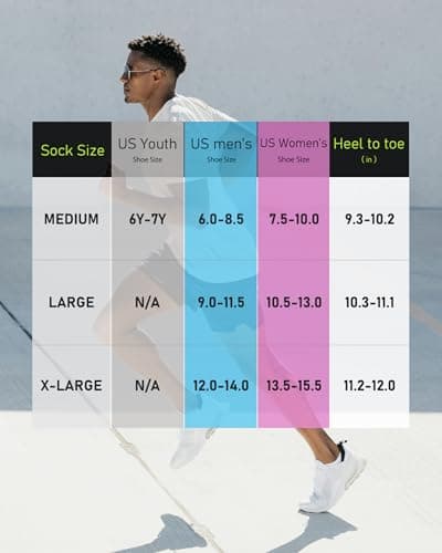 SITOISBE Men's No Show Compression Athletic Socks, Cushioned for Running Hiking, Medium, Royal Blue-4 Pairs - Thumbnail 2