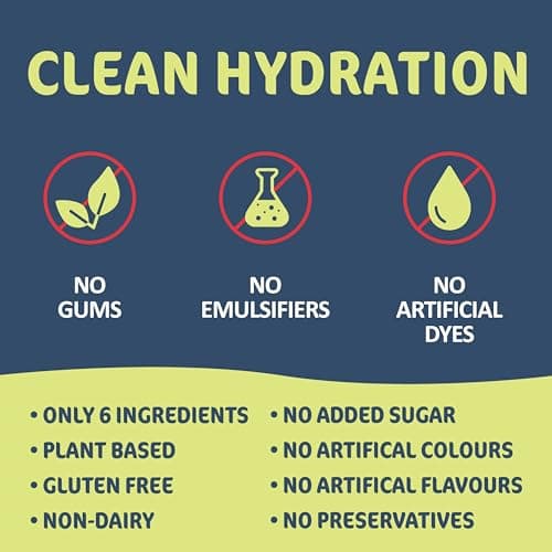 Juice Doctor Hydration Powder Electrolytes, Electrolyte Drink Mix for Dehydration Relief, Apple Juice Powder, Magnesium Citrate, Vitamin D, 1.2lb (560g / 28 Servings) - Thumbnail 3