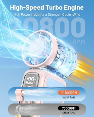 W & O Portable Handheld Mini Fan with Semiconductor Cooling,Speed (1-199) Personal Turbo Fan 4300mAh Rechargeable,Powerful 20000RPM Pocket Hand Fans for Travel/Makeup/Outdoor/Home (Pink ICE) - Thumbnail 4