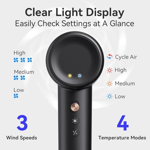 Hair Dryer, 110,000 RPM High-Speed Ionic Blow Dryer with Brushless Motor, Fast Drying, Low Noise Lightweight Design, Hair Dryer with Diffuser & Nozzle, Professional for Women & Men, Home or Travel - Thumbnail 6