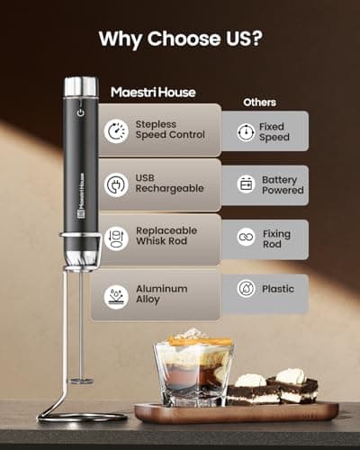Maestri House Rechargeable Milk Frother with Stepless Speed Control, LunaFro Max Handheld Electric Foam Maker Waterproof Drink Mixer Foamer with Stand & Detachable Whisks for Lattes, Cappuccino - Thumbnail 2