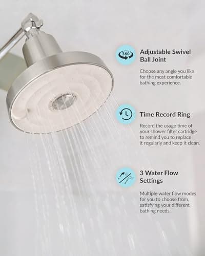 SANYCASA Filtered Shower Head for Hard Water, Removes Chlorine & Heavy Metals, KDF-55 Filter for Healthier Hair & Skin, Protects Colored Hair, High Pressure, Dermatologist Recommended(BNP) - Thumbnail 5