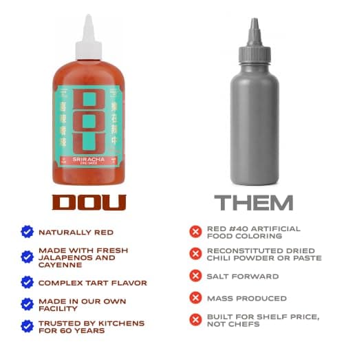 DOU by Uncle Chen Sriracha Hot Chili Sauce - Naturally Red, Fresh Jalapeño & Cayenne, Professional Kitchen Quality, 60-Year Family Recipe (128oz) - Thumbnail 4
