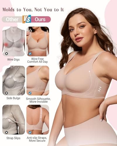 As Fairy Full Coverage Bras for Women No Underwire Supportive Wireless Bra Plus Size Comfort Bralette(Sand 40DD) - Thumbnail 4