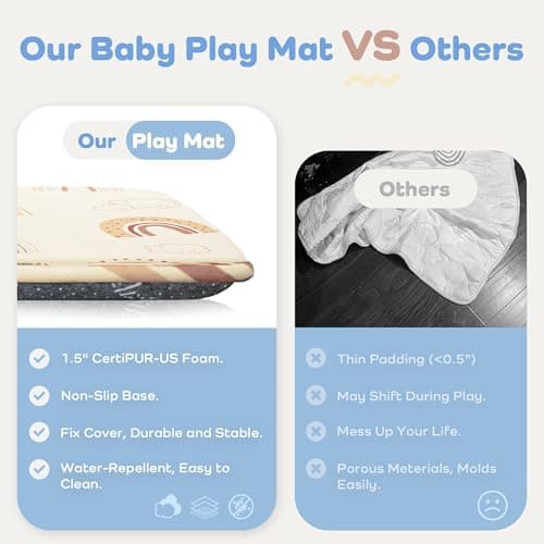PaPaMat 1.5" Thick 71x59 Baby Play Mat Large Memory Foam Mats for Tummy Time Non-Slip Water-Resistant Crawling Playmat for Nursery Playroom Classroom, Rainbow - Thumbnail 5