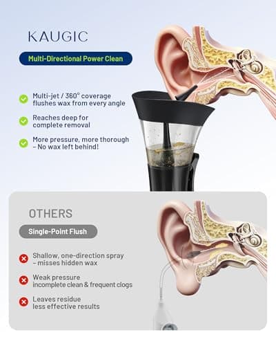 KAUGIC Ear Wax Cleaner - One-Hand Ear Wax Removal Kit Manual Ear Irrigation Flushing System, Safe, Comfortable & Easy to Use Earwax Removal Kit, Black - Thumbnail 4