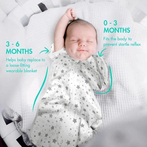 ANYEDDE 2-Pack Baby Swaddle 3-6 Months - Arms Up Swaddles with Removable Cuffs & 2-Way Zipper, Gray Stars Design, Breathable Cotton Newborn Sleep Bag - Thumbnail 2