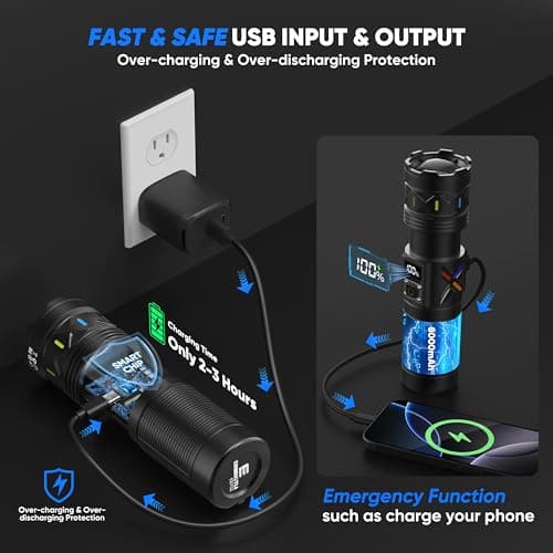 erbrigtli Flashlights High Lumens 100000 Rechargeable, Super Bright 50W LED, Long Running 15 Hours, USB C Input & USB Output, Zoomable 3 Modes, Powerful Strong Flash Light for Home Hiking Camping - Thumbnail 4