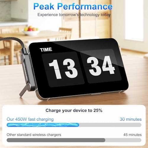 240W Braided Fast Charge Cable, 2026 New Invisible Holder Charger Cable with Stand, 4.92ft Foldable Durable 240W Stand Data Cable USB-C Cord 90 Degree Right Angle USB C Cable, Type C to Type C (1) - Thumbnail 4