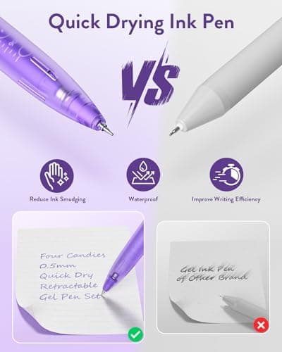 Four Candies 12Pack 0.5mm Quick Dry Retractable Gel Pen Set, Cute Transparent Fine Point Multicolor Note Taking Aesthetic lnk Pens, Comfort Grip 12 Ink Colors Drawing Writing School Office Home - Thumbnail 5