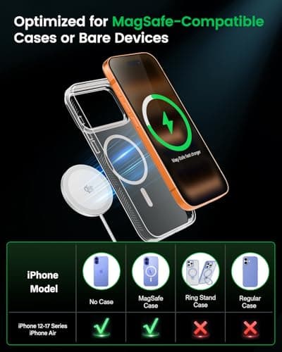 25W Magnetic Wireless Charging Pad: Qi2.2 Qi2 MagSafe Fast Charger for Google Pixel 10 iPhone 17 16 Pro Max 16e 15 14 13 12 AirPods & Samsung Galaxy Series Gift Ideal for Desk & Travel (White, 2Pack) - Thumbnail 6