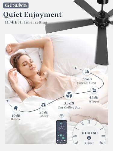 Glowivia 60 Inch Ceiling Fan with Lights and Remote, Smart APP Control, Dimmable with All-Setting Memory, Quiet DC Motor Reversible Blades, Damp Rated Modern Ceiling Fan for Bedroom Patio Living Room - Thumbnail 3
