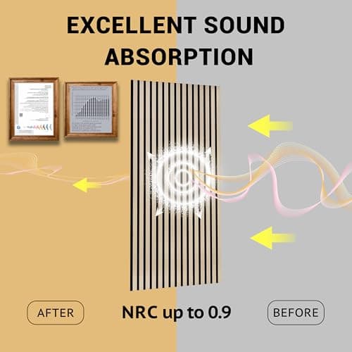 4 Packs Acoustic Wall Panel, 47.2"x23.6" Wood Slat SoundProof Panels, Sound Absorbing Panel for Office,Home Theater,Studio, Wall, Oak - Thumbnail 5