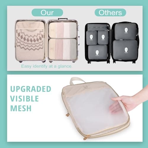 See Through Expandable Compression Packing Cubes, Mesh Travel Packing Cubes for Suitcases, Lightweight Organizers Bag Set for Travel Essentials for Luggage(Beige,8 Set) - Thumbnail 3