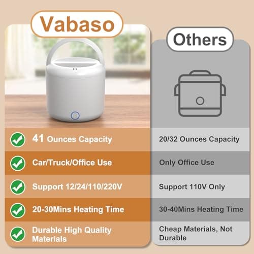 Vabaso Electric Lunch Box for Adults, 41oz 80W Heated Lunch Box, 12V/24V/110V/220V Portable Food Warmer White Elephant Gifts for Men Car Truck Work with 1.2L 304 Stainless Steel Container - Thumbnail 5