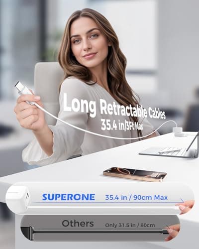 SUPERONE Retractable Charger with Dual USB Ports, 78W Retractable Wall Charger with USB C and Apple Charging Cables, USB C Charger Block for Phone 17/16/15/14/13/12/11 Series, Galaxy S25 24, Pixel - Thumbnail 2