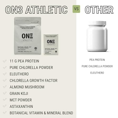 ON3 Athletic Protein Greens Supplement with chlorella, eleuthero and MCT Powder (30 Servings, Herbal) - Thumbnail 5