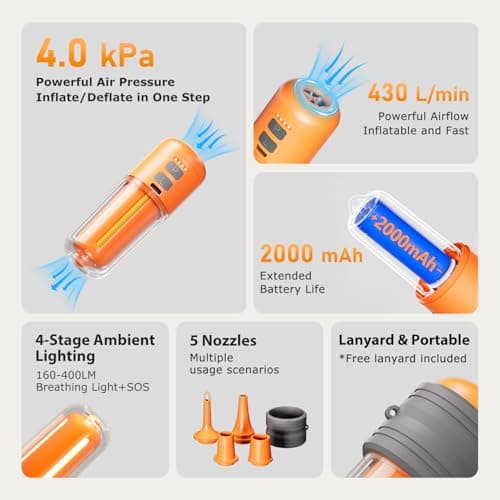 WOSERLD Portable Air Pump for Inflatables 430L/min Ultra Fast Air Mattress Pump, 2000 mAh Battery & Camping Light, Electric Air Pump Inflate/Deflate for Air Mattress, Pool Floats, Vacuum Storage Bags - Thumbnail 3